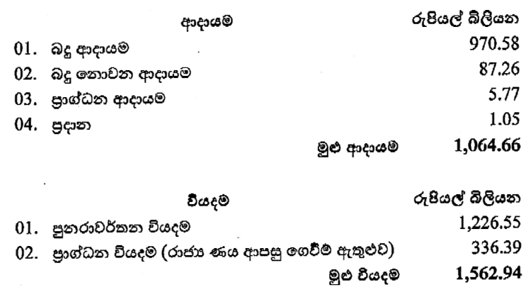 මුල් මාස 03ට ආණ්ඩුව ට්රිලියනක ආදායමක් හොයයි 1 Iri News image 2 Iri News